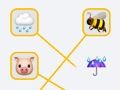เกมอีโมจิ เกมออนไลน์