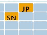 ธงการจับคู่หน่วยความจำ  เกมออนไลน์