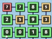 การครอบงำหมายเลข  เกมออนไลน์