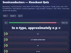 Semiconductors — Knockout Quiz เกมออนไลน์