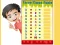 Turbo Tables เกมออนไลน์