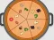 Pizzarino เกมออนไลน์