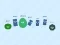 No brakes.io เกมออนไลน์