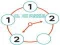 Clock Puzzle เกมออนไลน์
