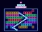 Brick Breaker เกมออนไลน์
