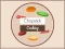 Chopstick Cooking เกมออนไลน์
