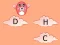 Alphabet Jump เกมออนไลน์