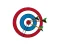 Bullseye Hit เกมออนไลน์