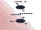 Stick the Dots เกมออนไลน์