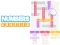 Numbers Crossed เกมออนไลน์