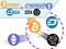 Bitcoin vs Ethereum เกมออนไลน์