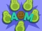 Avocado Mother เกมออนไลน์