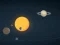3d Solar System เกมออนไลน์