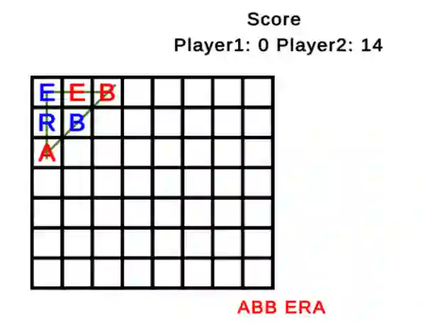 Word Tic Tac Toe เกมออนไลน์
