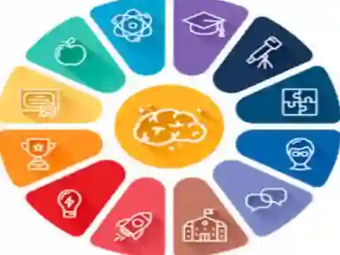 Quiz: General knowledge Trivia เกมออนไลน์