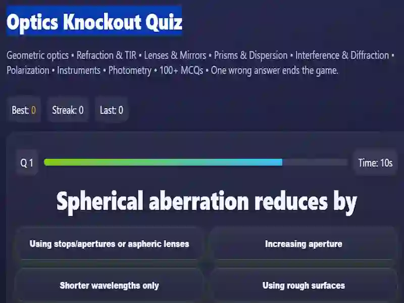 Optics Knockout Quiz เกมออนไลน์