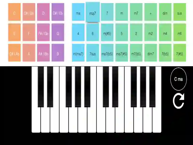 Real Piano Online เกมออนไลน์