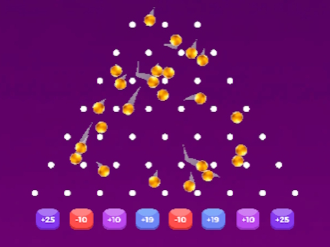 ลูกบอล Plinko  เกมออนไลน์