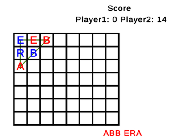 Word tic tac toe  เกมออนไลน์