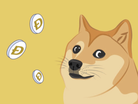 Dogecoin clicker  เกมออนไลน์