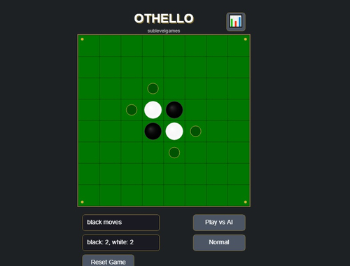 Othello-Reversi  เกมออนไลน์